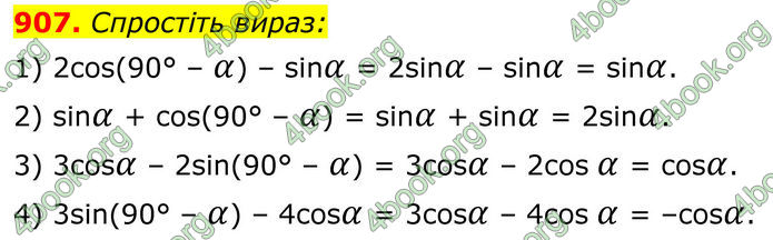 ГДЗ Геометрія 8 клас Бурда (2025)