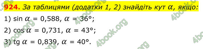 ГДЗ Геометрія 8 клас Бурда (2025)