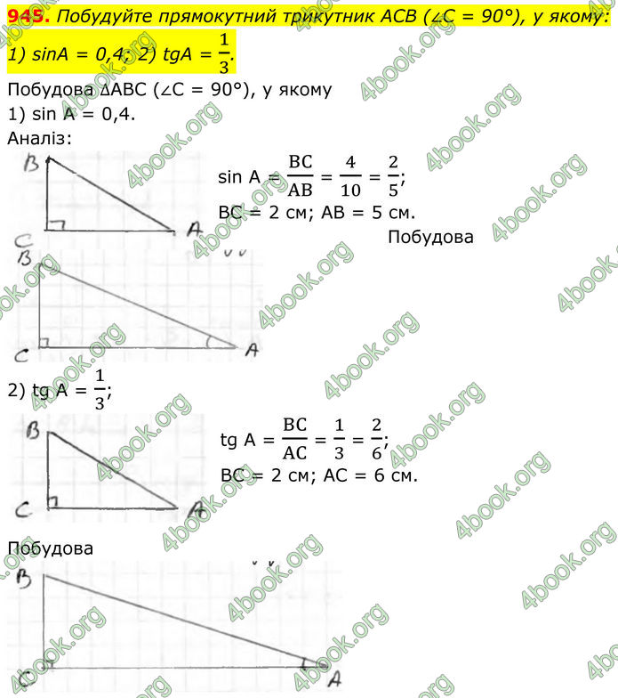 ГДЗ Геометрія 8 клас Бурда (2025)