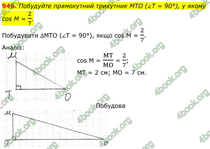 ГДЗ Геометрія 8 клас Бурда (2025)