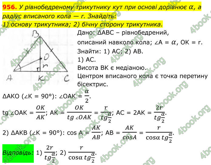 ГДЗ Геометрія 8 клас Бурда (2025)