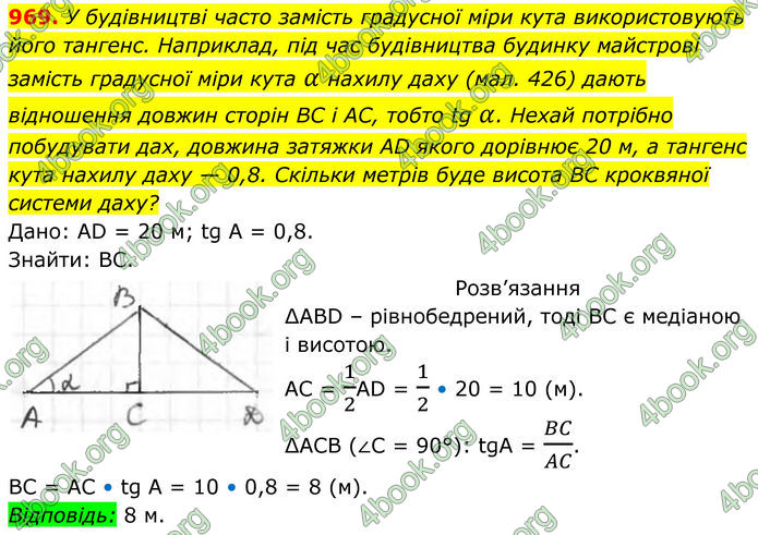 ГДЗ Геометрія 8 клас Бурда (2025)