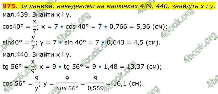 ГДЗ Геометрія 8 клас Бурда (2025) ГДЗ Геометрія 8 клас Бурда (2025)