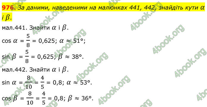 ГДЗ Геометрія 8 клас Бурда (2025) ГДЗ Геометрія 8 клас Бурда (2025)