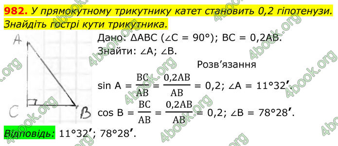 ГДЗ Геометрія 8 клас Бурда (2025)