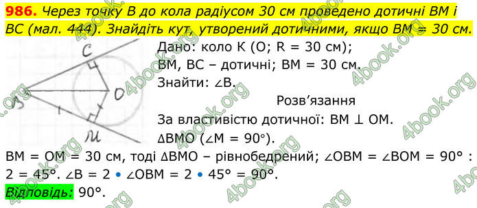 ГДЗ Геометрія 8 клас Бурда (2025)