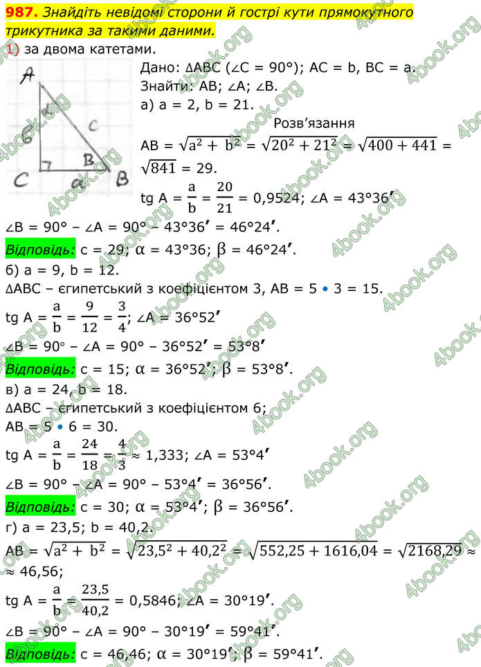 ГДЗ Геометрія 8 клас Бурда (2025)