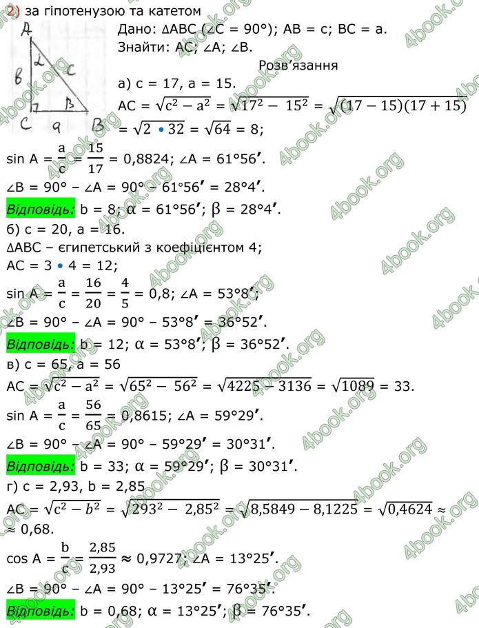 ГДЗ Геометрія 8 клас Бурда (2025)