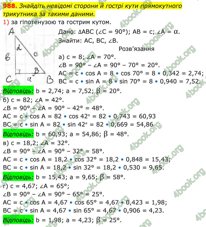 ГДЗ Геометрія 8 клас Бурда (2025)