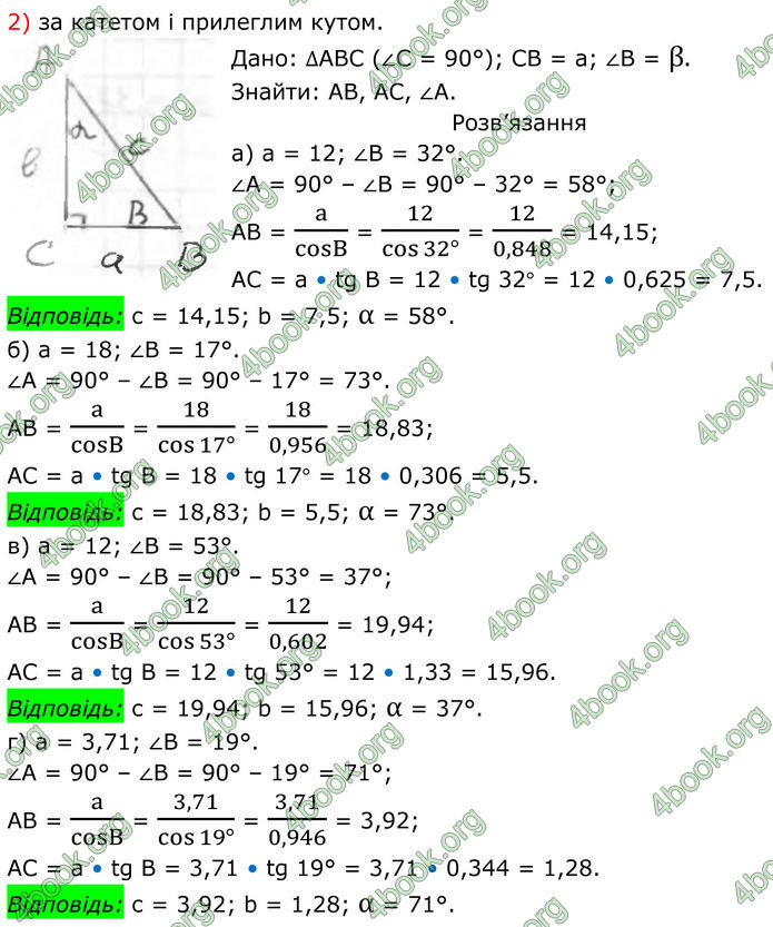 ГДЗ Геометрія 8 клас Бурда (2025)
