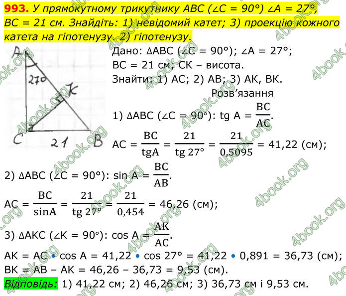 ГДЗ Геометрія 8 клас Бурда (2025)