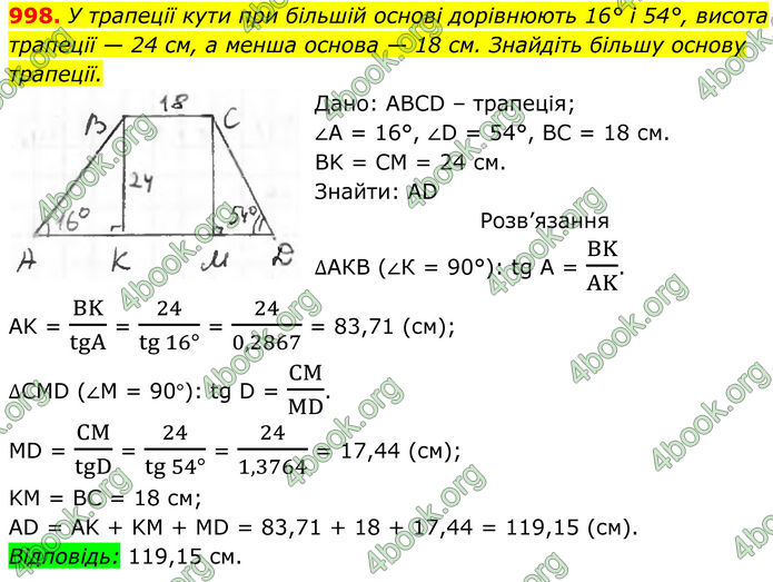 ГДЗ Геометрія 8 клас Бурда (2025)