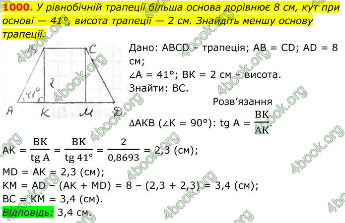 ГДЗ Геометрія 8 клас Бурда (2025)