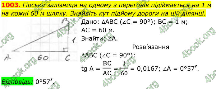 ГДЗ Геометрія 8 клас Бурда (2025)