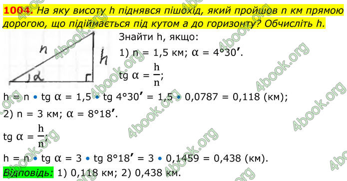 ГДЗ Геометрія 8 клас Бурда (2025)