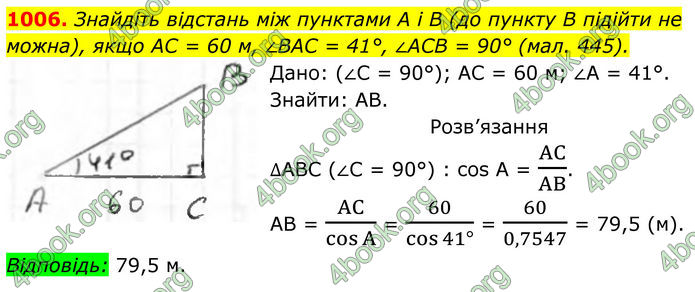 ГДЗ Геометрія 8 клас Бурда (2025)