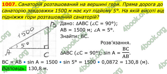 ГДЗ Геометрія 8 клас Бурда (2025)