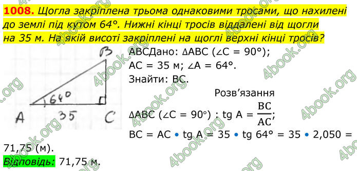 ГДЗ Геометрія 8 клас Бурда (2025)