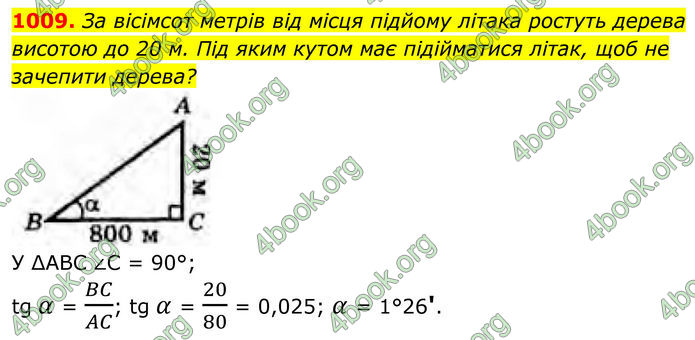ГДЗ Геометрія 8 клас Бурда (2025)