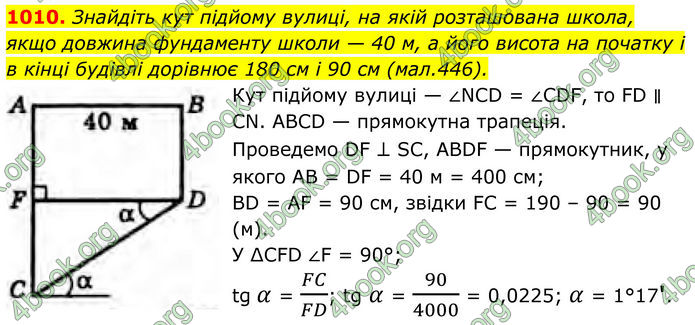 ГДЗ Геометрія 8 клас Бурда (2025)