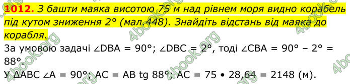 ГДЗ Геометрія 8 клас Бурда (2025)