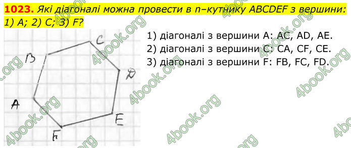ГДЗ Геометрія 8 клас Бурда (2025) ГДЗ Геометрія 8 клас Бурда (2025)