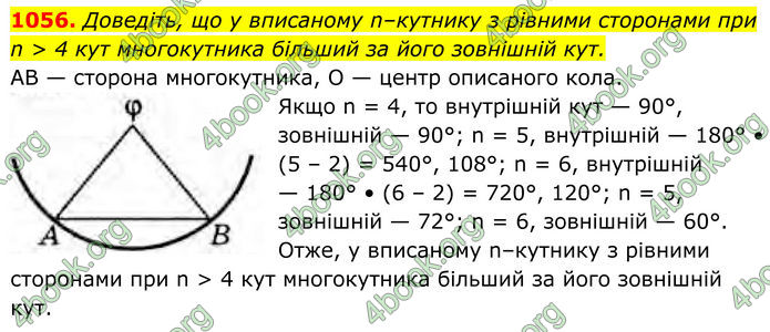 ГДЗ Геометрія 8 клас Бурда (2025)