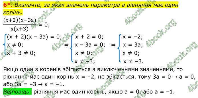 ГДЗ зошит Алгебра 8 клас Тарасенкова