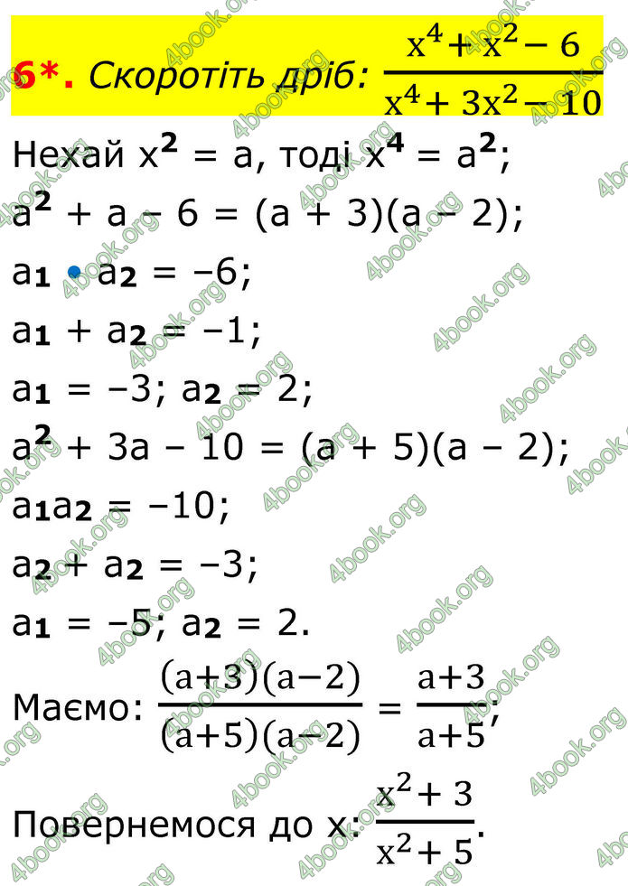 ГДЗ зошит Алгебра 8 клас Тарасенкова