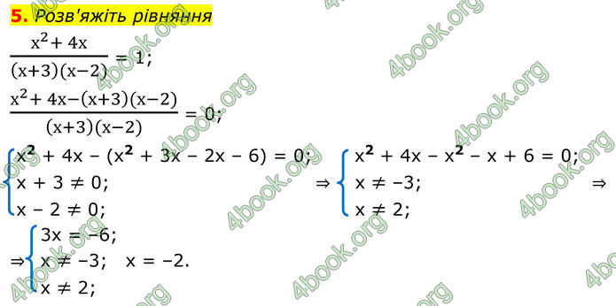 ГДЗ зошит Алгебра 8 клас Тарасенкова