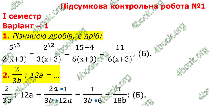 ГДЗ зошит Алгебра 8 клас Тарасенкова