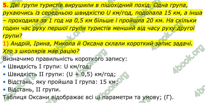 ГДЗ зошит Алгебра 8 клас Тарасенкова