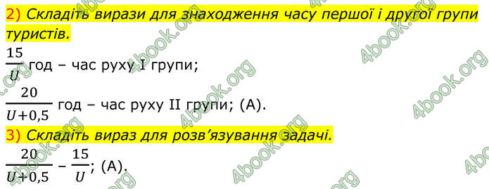 ГДЗ зошит Алгебра 8 клас Тарасенкова