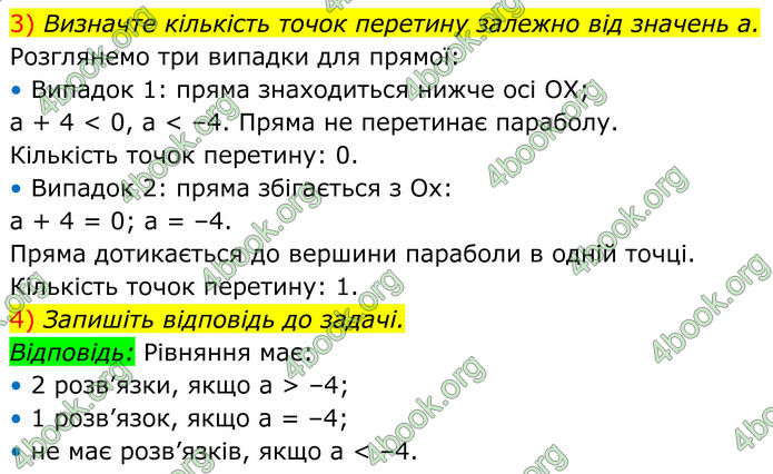 ГДЗ зошит Алгебра 8 клас Тарасенкова