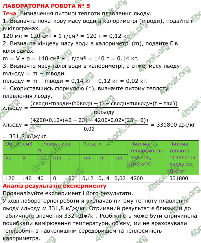 ГДЗ Фізика 8 клас Бар'яхтар (2025)