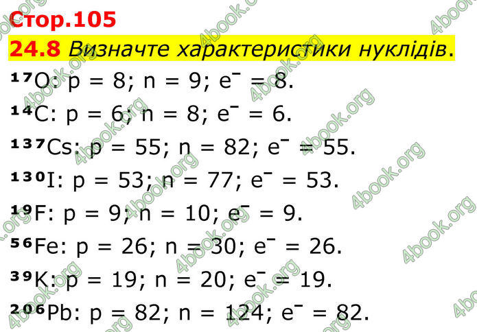 ГДЗ Зошит Хімія 8 клас Григорович (2025)