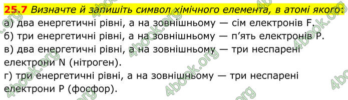 ГДЗ Зошит Хімія 8 клас Григорович (2025)