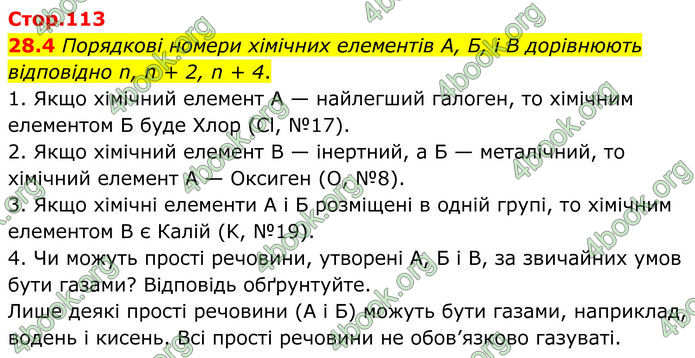 ГДЗ Зошит Хімія 8 клас Григорович (2025)