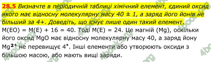 ГДЗ Зошит Хімія 8 клас Григорович (2025)