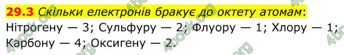 ГДЗ Зошит Хімія 8 клас Григорович (2025)