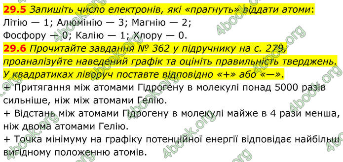 ГДЗ Зошит Хімія 8 клас Григорович (2025)