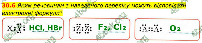 ГДЗ Зошит Хімія 8 клас Григорович (2025)