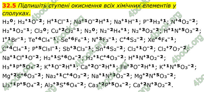 ГДЗ Зошит Хімія 8 клас Григорович (2025)