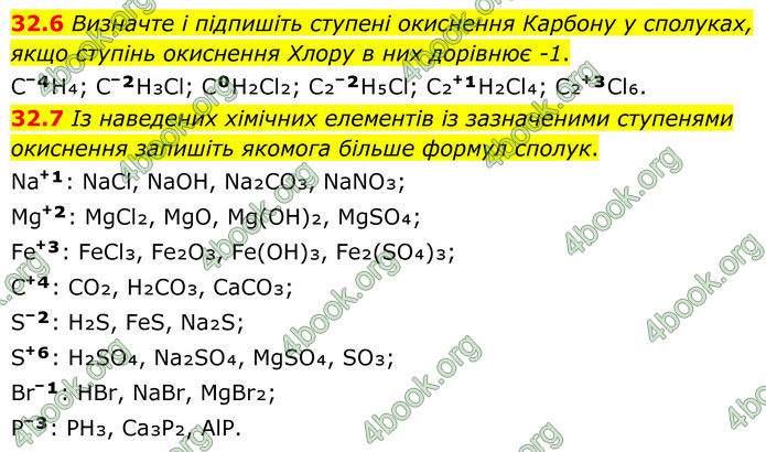 ГДЗ Зошит Хімія 8 клас Григорович (2025)