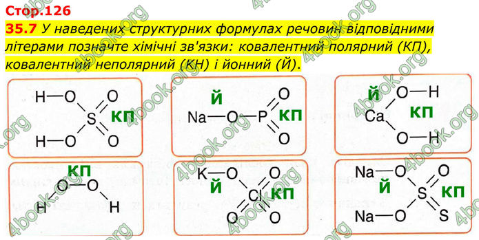 ГДЗ Зошит Хімія 8 клас Григорович (2025)