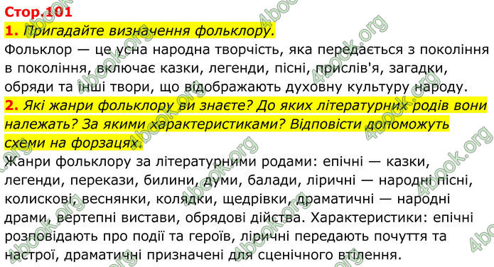 ГДЗ Українська література 8 клас Калинич
