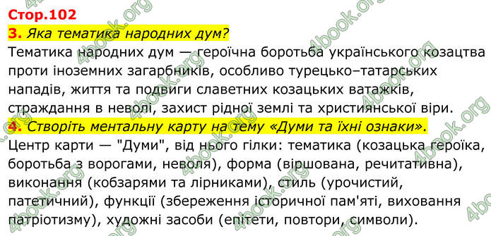 ГДЗ Українська література 8 клас Калинич