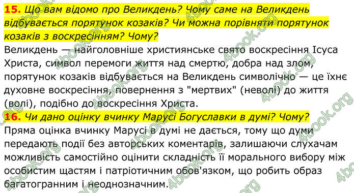 ГДЗ Українська література 8 клас Калинич