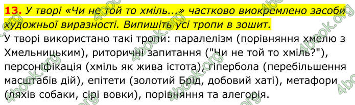 ГДЗ Українська література 8 клас Калинич
