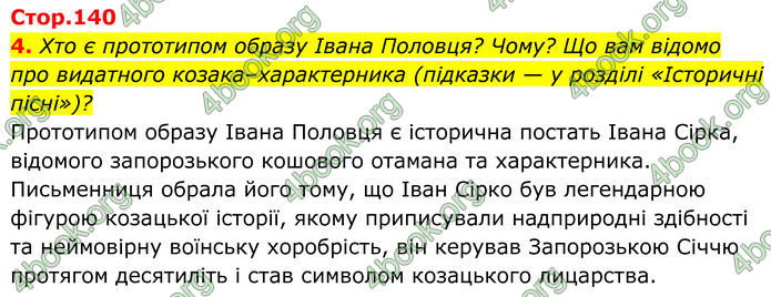 ГДЗ Українська література 8 клас Калинич